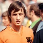 Decoding the Tactical Principles of the Iconic Total Football Philosophy