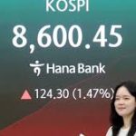 South Korea Overtakes India to Become the World’s Sixth-Largest Stock Market — Here’s What It Means