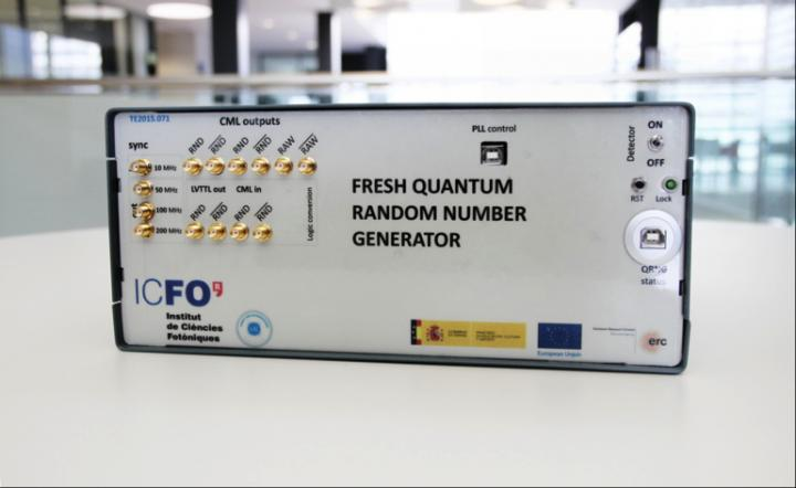 Quantum Random Number Generator