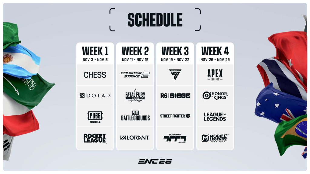 Esports