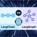 Orchestrating Complex Agentic Workflows Using Lang Chain Prompt Chaining Techniques