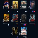 Binge-Worthy or Skip? Top 10 Web Series You Must Watch This May 2026