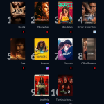 Top 10 Must-Watch Movies This Week: From Romantic Dramas to Thrillers That’ll Keep You Hooked