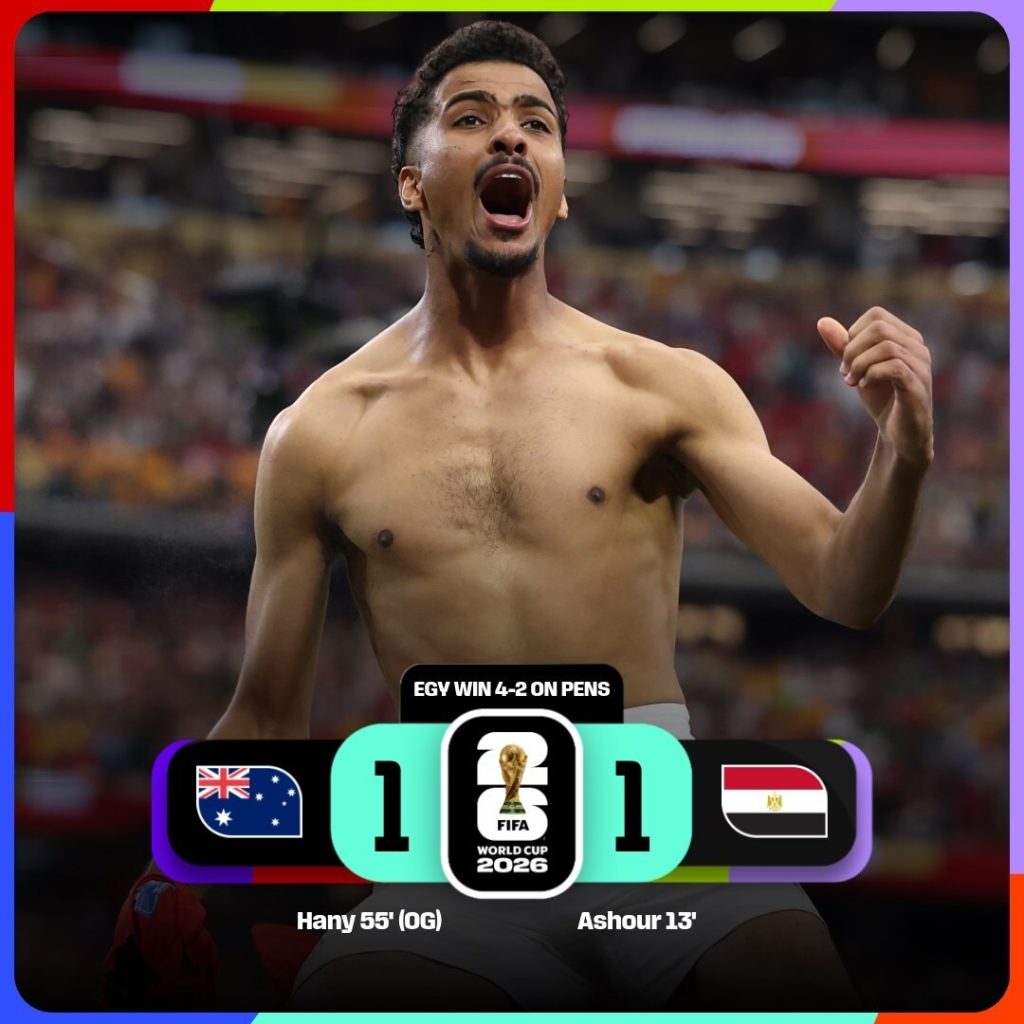 FIFA World Cup 2026 Round of 32