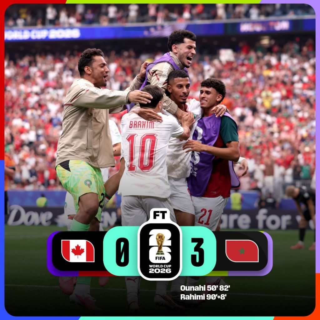 FIFA World Cup 2026
