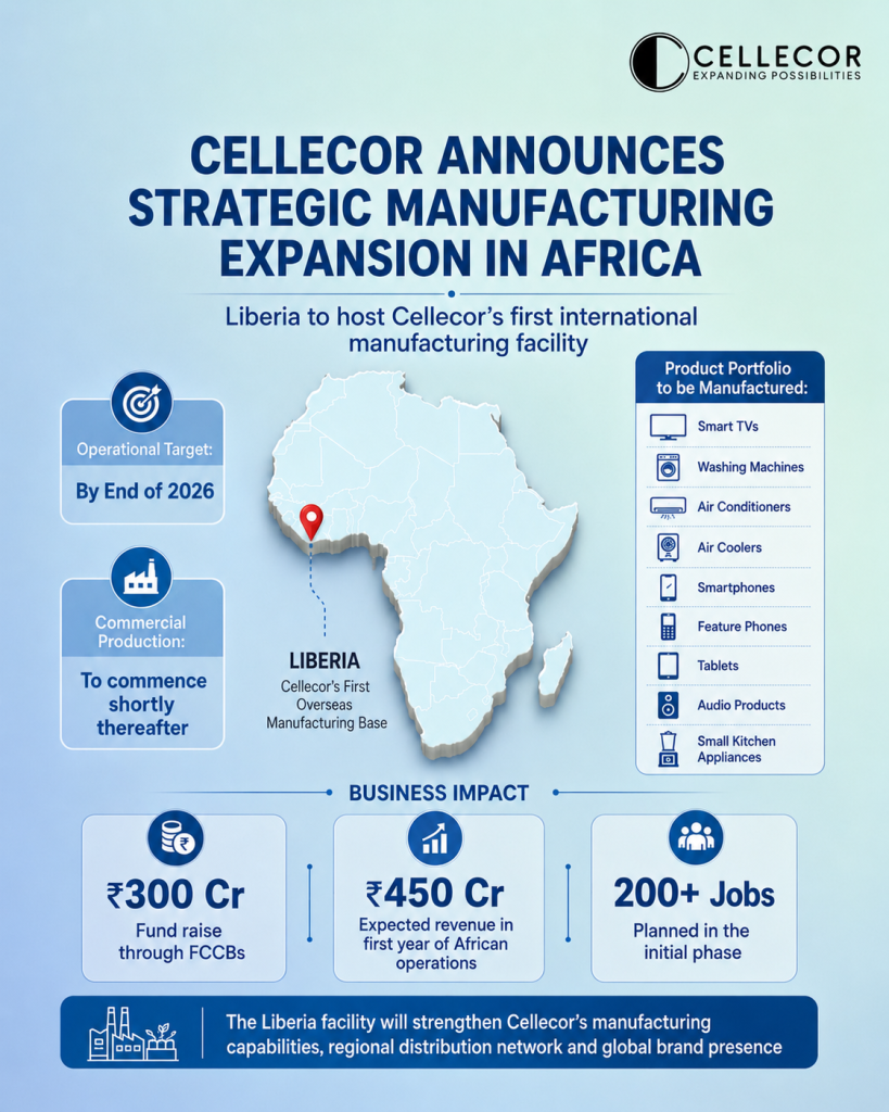 Cellecor