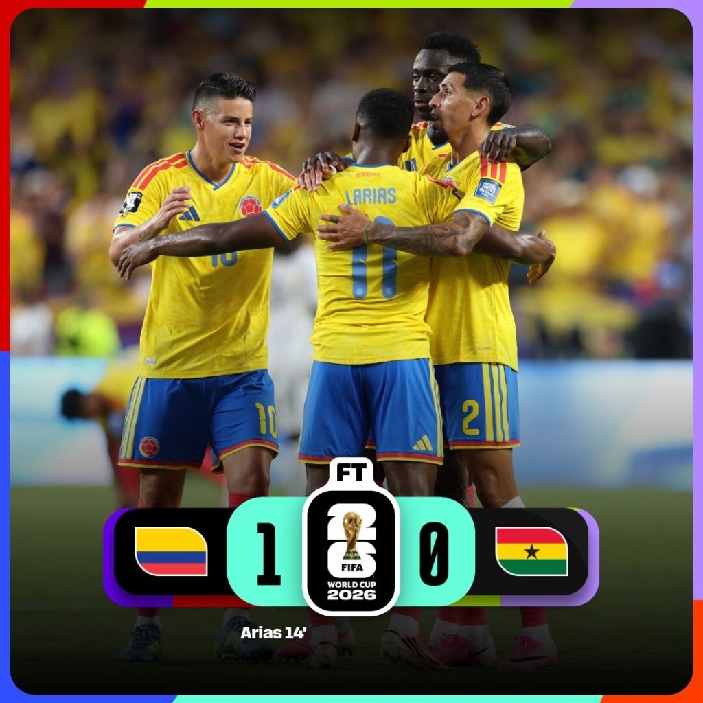 FIFA World Cup 2026