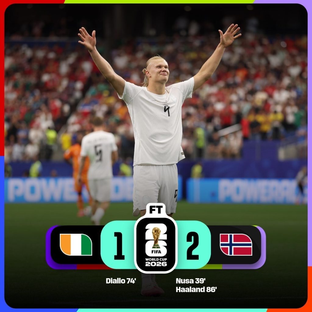 FIFA World Cup 2026
