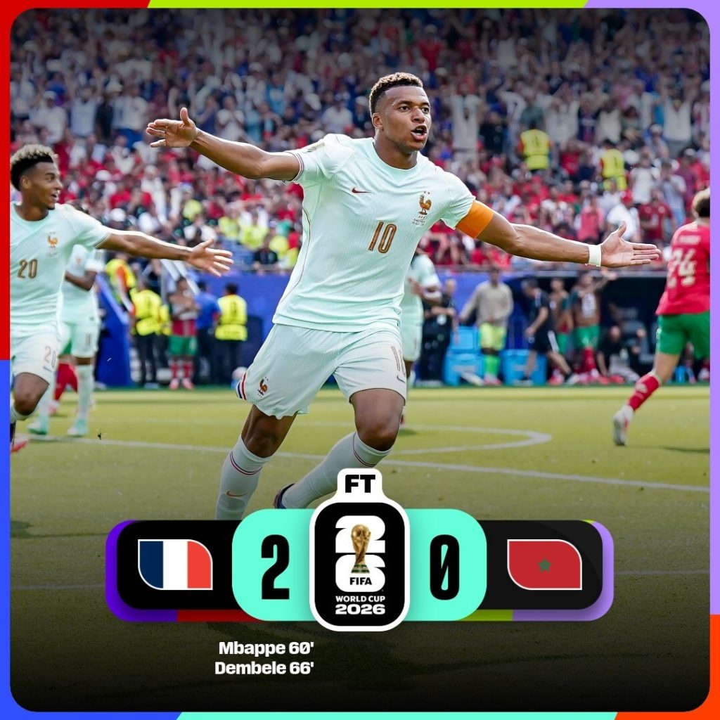 FIFA World Cup 2026 Quarter-finals