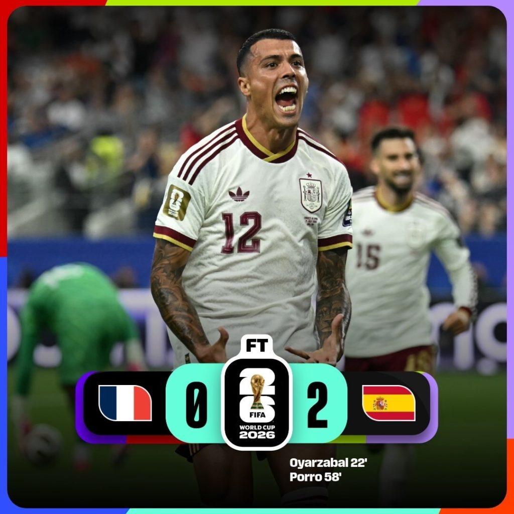 World Cup 2026