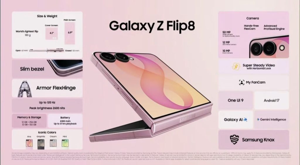 Samsung Galaxy Z Fold8, Fold8 Ultra & Flip8 Launched: Full India Pricing