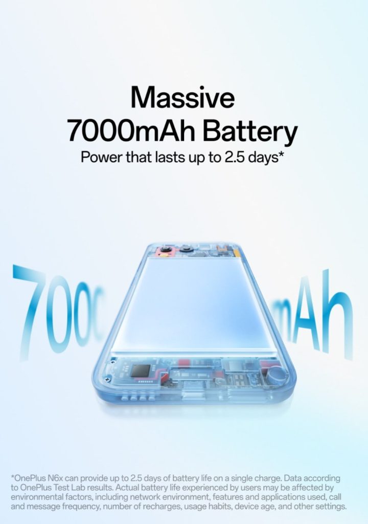 OnePlus N6x 5G's 7,000mAh Battery Could Make It a 2.5-Day Phone