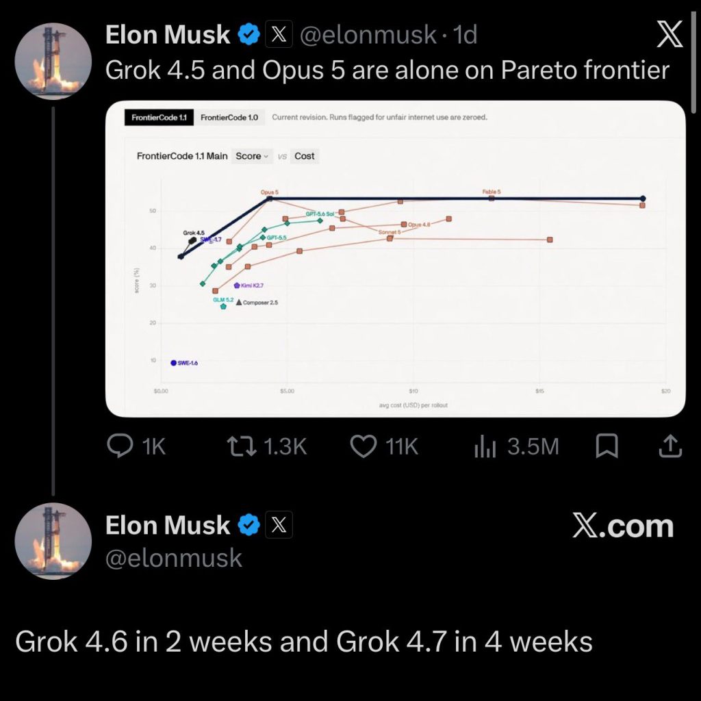 Grok 4.6 Is Coming in Weeks — And Musk Says It'll Beat China's Biggest AI Model