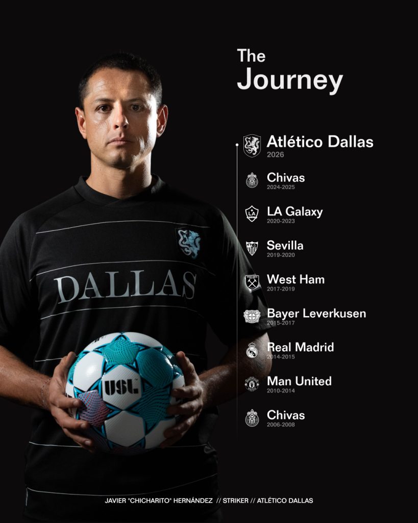 Javier "Chicharito" Hernández