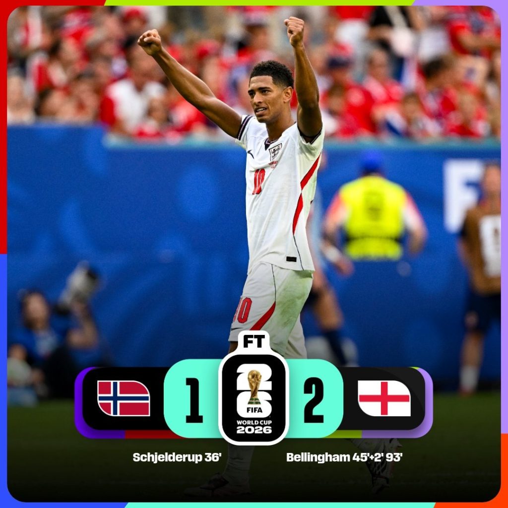 FIFA World Cup 2026