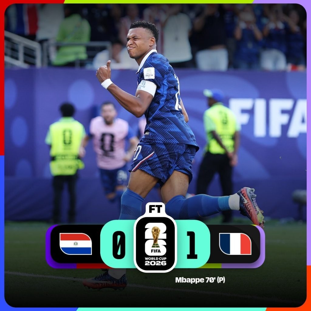FIFA World Cup 2026 Round of 32