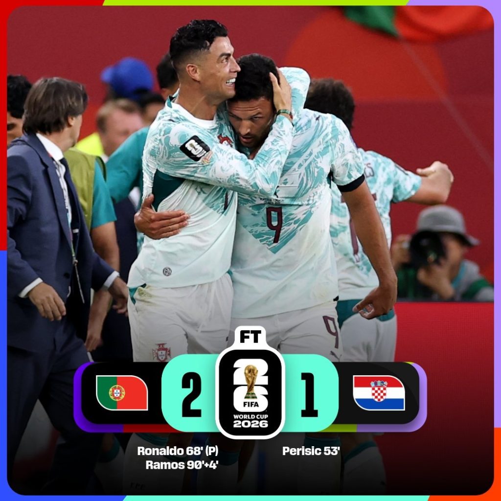 FIFA World Cup 2026 Round of 32
