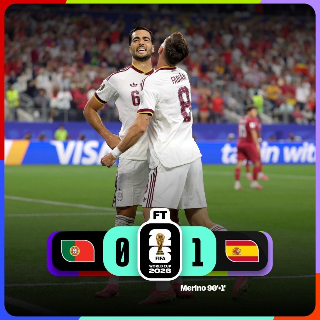 FIFA World Cup 2026
