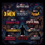 Marvel’s Next Wave: Get An Incredible Lists of All Upcoming MCU Shows