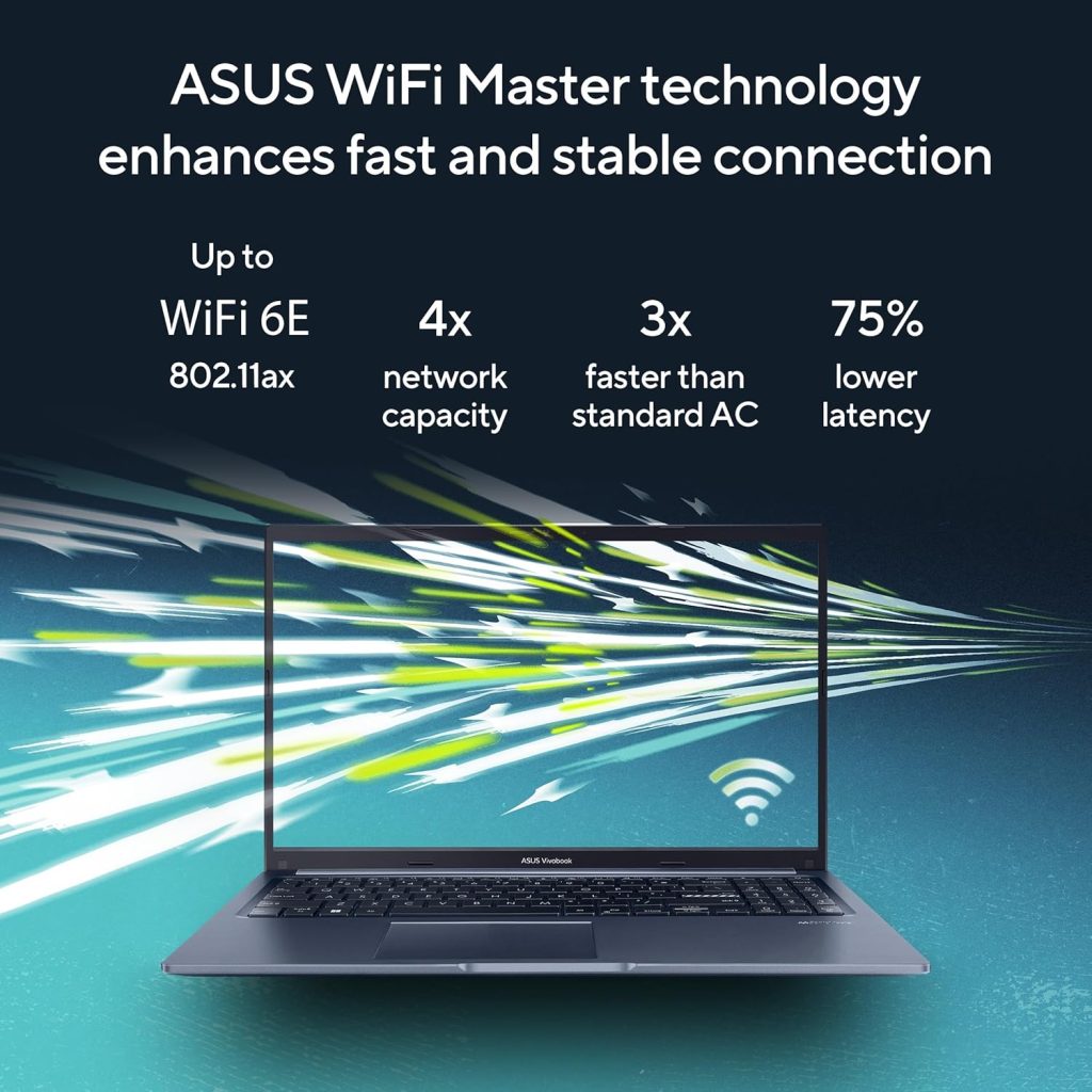 ASUS Vivobook 15