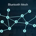 Tracing Bluetooth Evolution From Short-Range Radio to Spatial