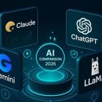 ChatGPT vs Google Gemini vs Claude: Which AI Chatbot Is Best for Work in 2026?