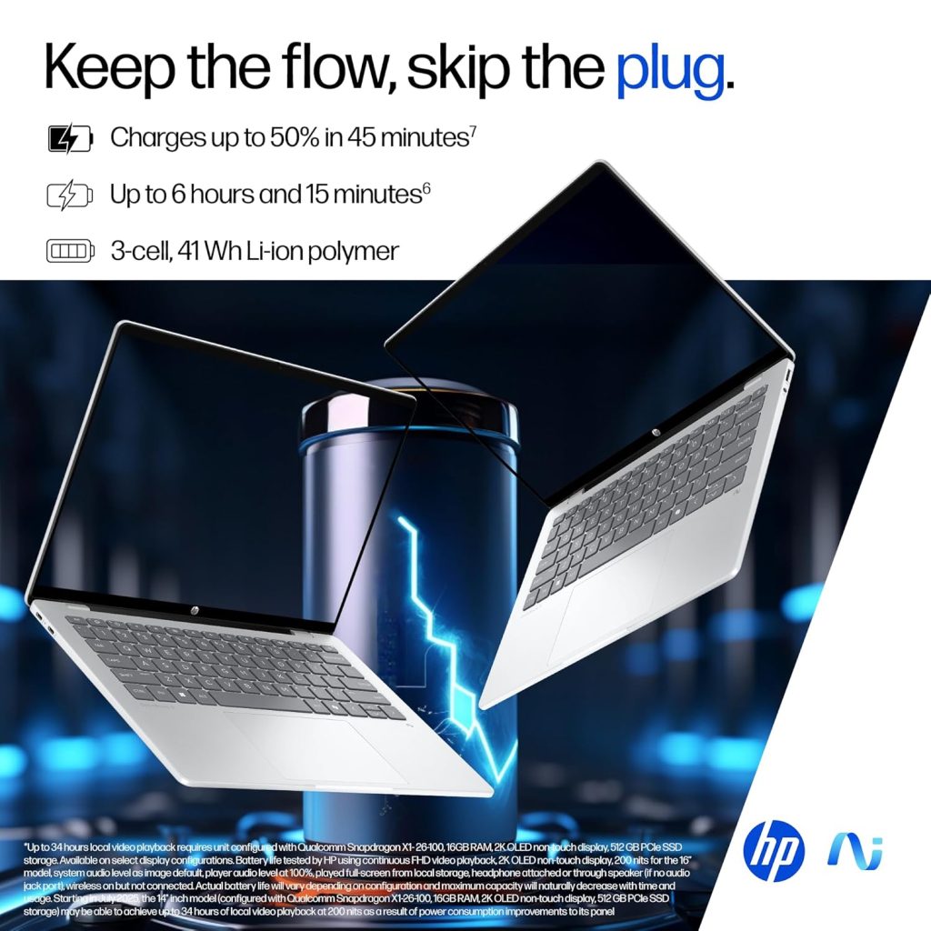 HP 15 Core Ultra 5