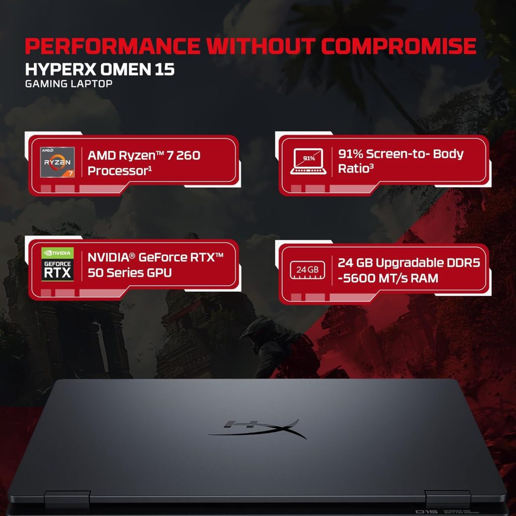 HP HyperX OMEN 15