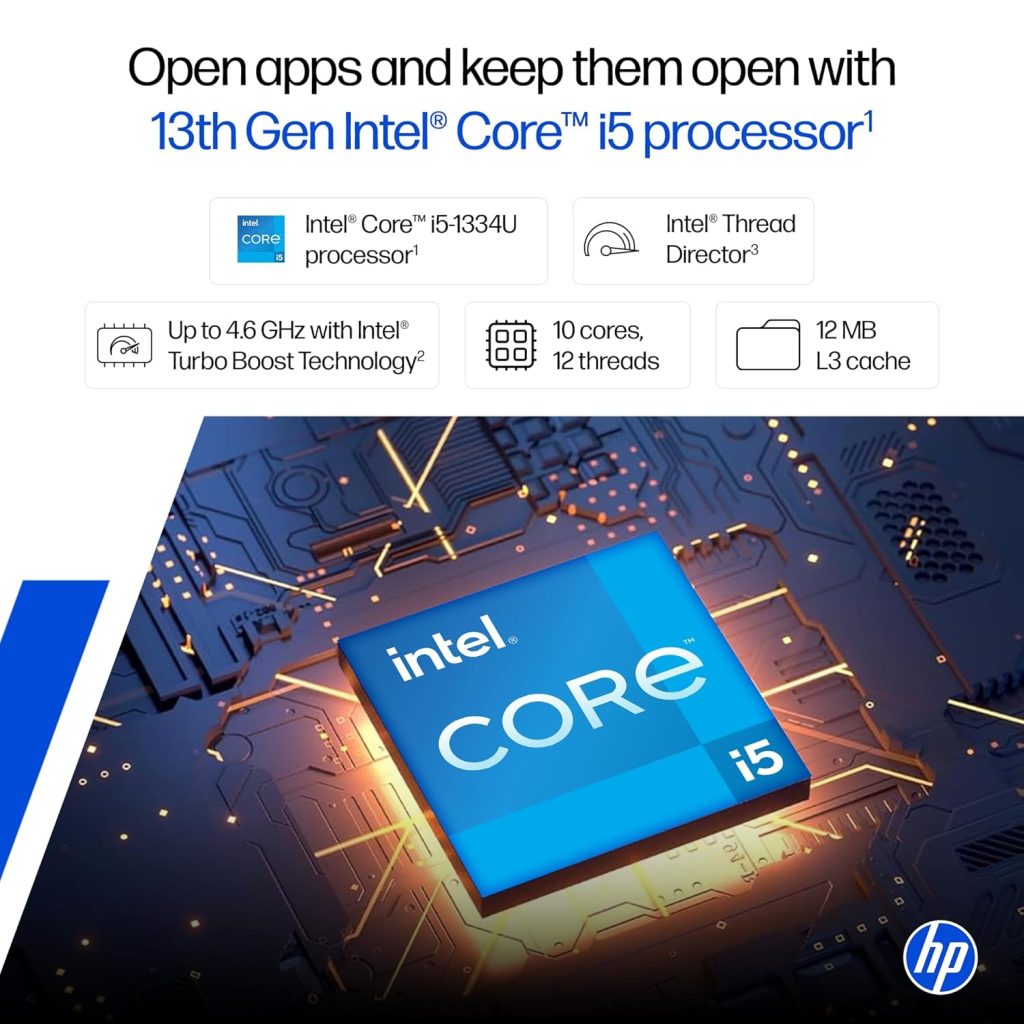 HP 15 i5-13420H