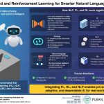 Pusan National University Study Unifies AI Paradigms for Enhanced Privacy and Adaptability