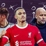 How Liverpool FC Uses Inverted Wingbacks to Control Central Midfield Spaces