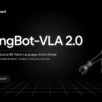NVIDIA Releases Nemotron-Labs-3-Puzzle-75B-A9B: A Compressed Hybrid MoE LLM Delivering 2.03x Server Throughput