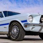 Tracing Ford Mustang Evolution From Muscle Car Icon to Modern