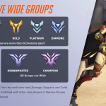How to Master Overwatch 2 Competitive Ranking System Mechanics