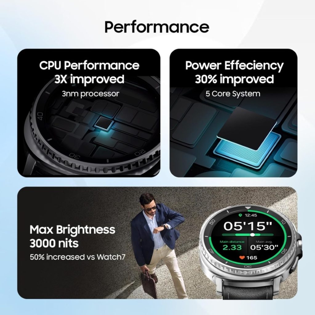 Samsung Galaxy Watch8