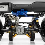 Mastering Off-Road Suspension Tuning for the Ford Bronco Raptor Chassis