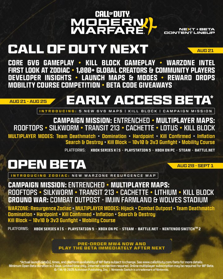 Call Of Duty M