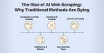 How to Build a Simple AI Web Scraper with Python (2026)