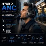 Blaupunkt’s New BH61 ZenX Headphones Pack 80-Hour Battery Life Into a Budget-Friendly Price