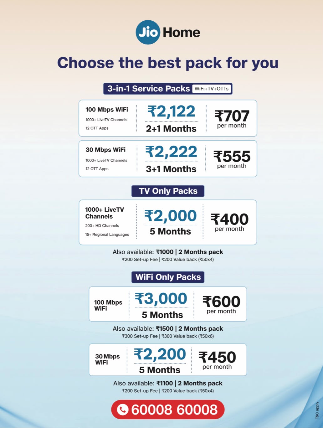 Jio Home Pack Launched: Get Wi-Fi, TV, and 12 OTT Apps Starting at Just ₹400/Month