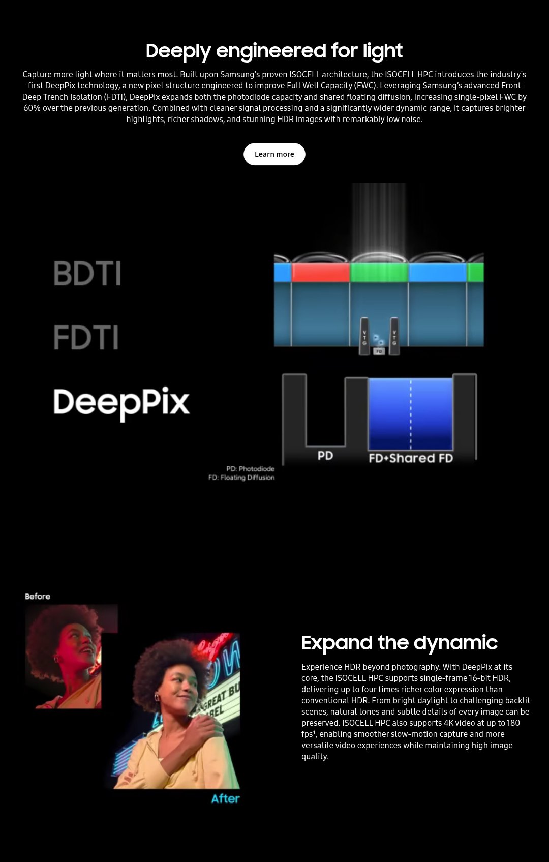 Samsung ISOCELL HPC: 200MP Sensor With DeepPix Tech Unveiled