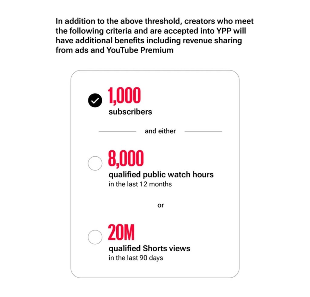 YouTube