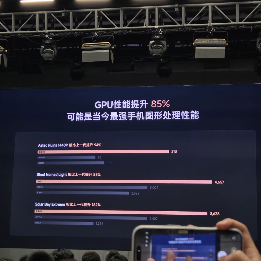 Xiaomi Xring O3 Smashes AnTuTu Record With 5.22M Score