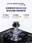 vivo X500 Series Confirmed: Cinema-Grade Camera Incoming