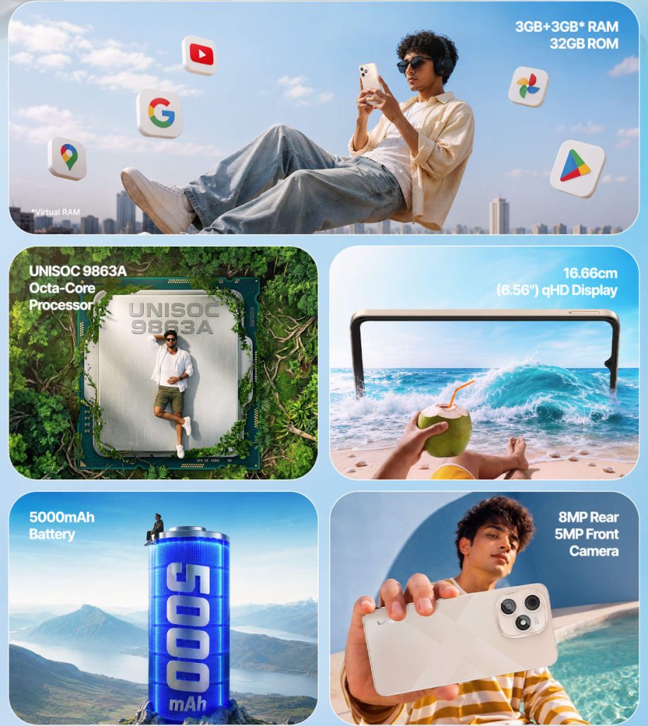 Lava Smart 4