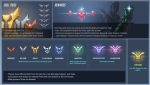 Overwatch 2 Competitive Tier List for Season Ranks