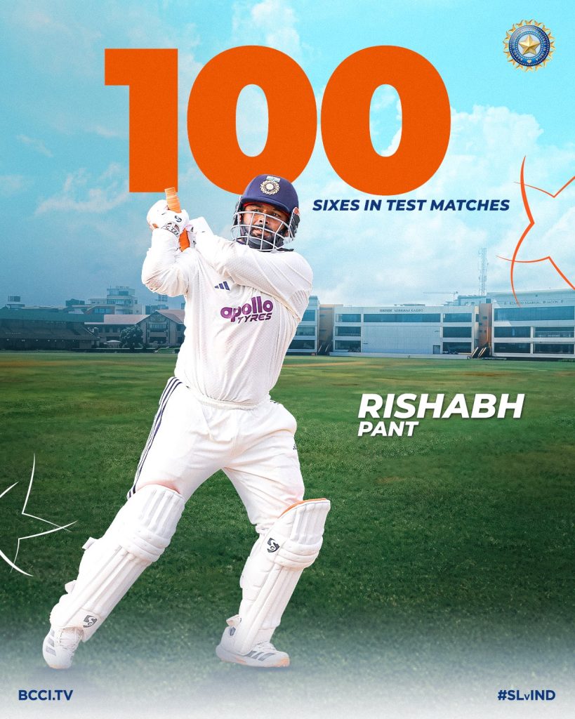 Top 10 Batsmen with Most Sixes in Test Cricket