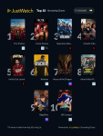 India’s Most-Watched TV Shows Right Now: The Complete Weekly Rundown