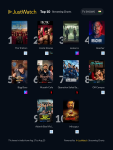 Top 10 TV Shows Ruling India’s Screens This Week: Full Rankings Inside