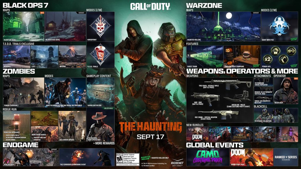 Call of Duty